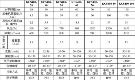 30��-100�׸߉��h�̇��F�C���g�����DƬ