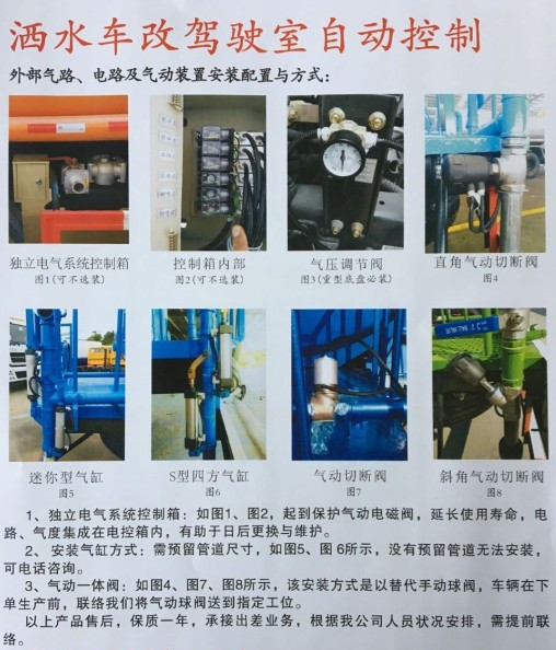 ��ˮ܇�Ě��(d��ng)���y�DƬ