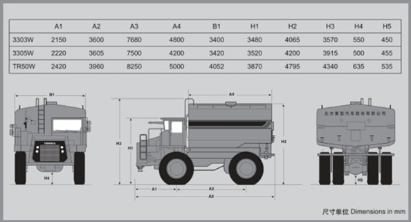 �V�Þ�ˮ܇�ߴ�DƬ