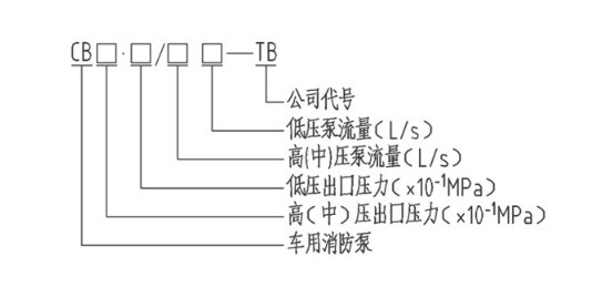 ܇�d��������̖(h��o)�f(shu��)��