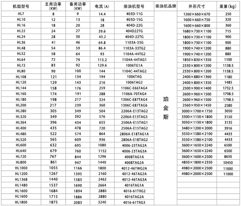 ���˹�l(f��)늙C(j��)���g(sh��)����(sh��)�DƬ