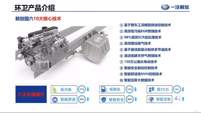 ������Ş�ˮ܇�l(f��)�әC10����ļ��g(sh��)