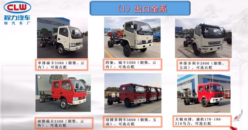 ��������܇�ױPȫϵ��