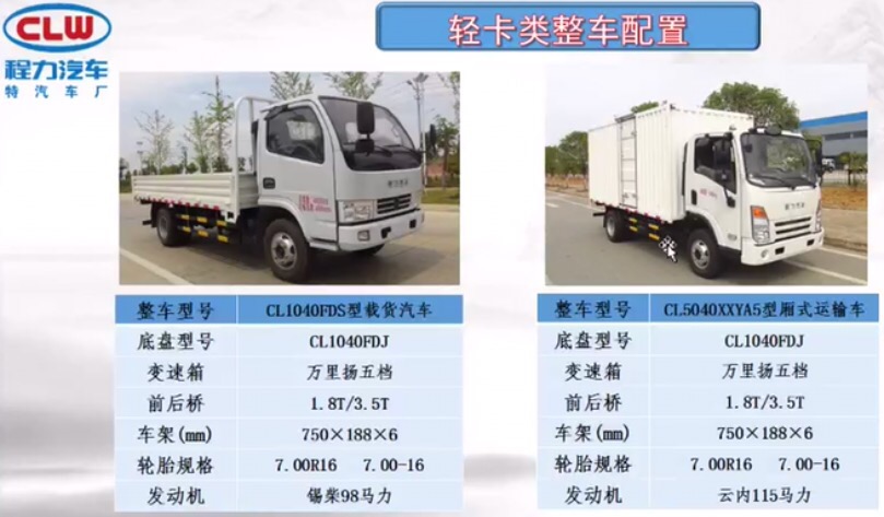 ��������܇�p���ױP����܇����