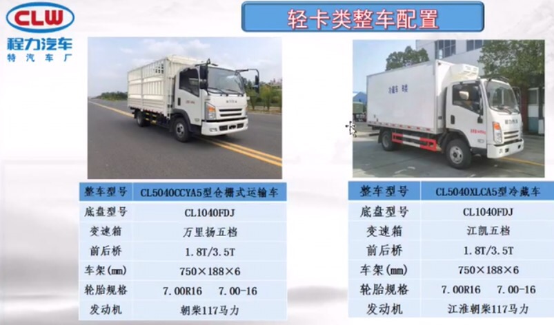 ��������܇�p���ױP����܇����