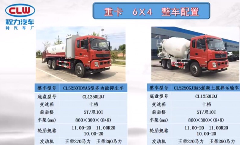 ��������܇�ؿ��ױP����܇����