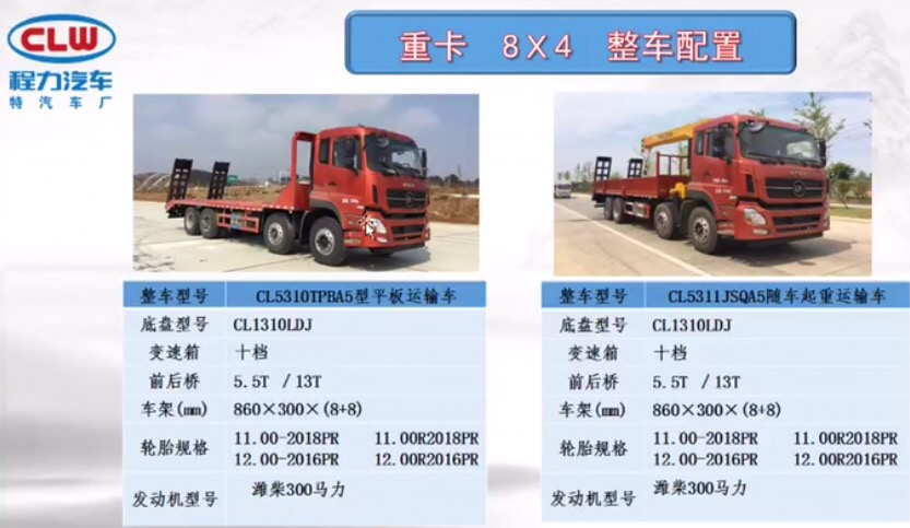 ��������܇�ؿ��ױP����܇����