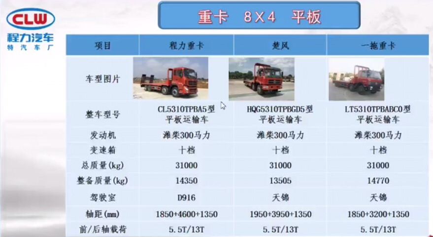 ��������܇�ؿ�ƽ��܇�ױP����܇����