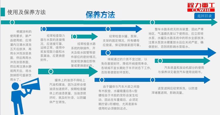 �����ع���ˮ܇���B(y��ng)����