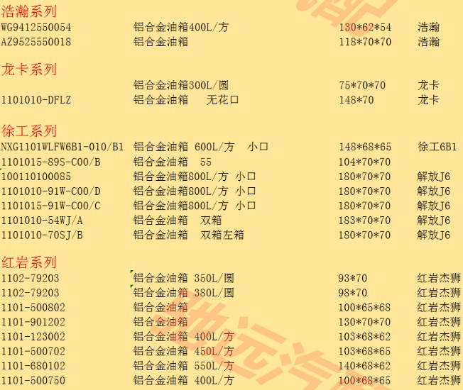 ���N��ˮ܇(ch��)�ױP(p��n)�]��Ҏ(gu��)��