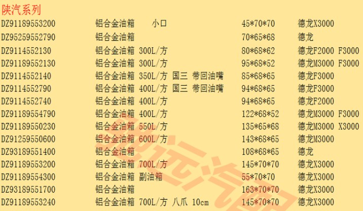 ���N��ˮ܇(ch��)�ױP(p��n)�]��Ҏ(gu��)��