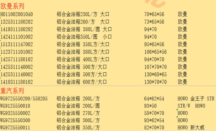 ���N��ˮ܇(ch��)�ױP(p��n)�]��Ҏ(gu��)��