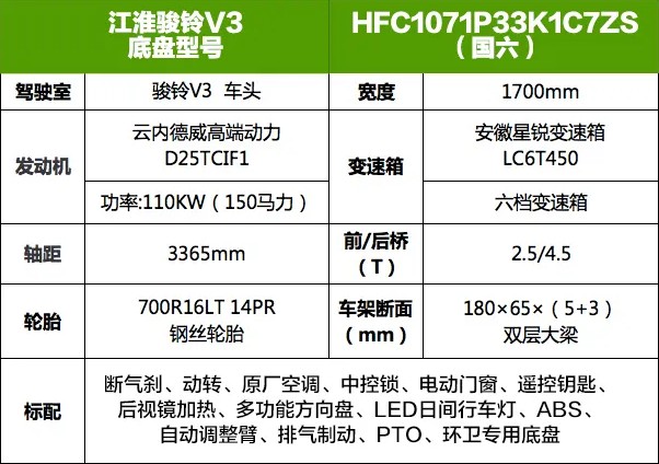 ��(gu��)��5�������E�V3��ˮ܇(ch��)�ױP(p��n)����(sh��)