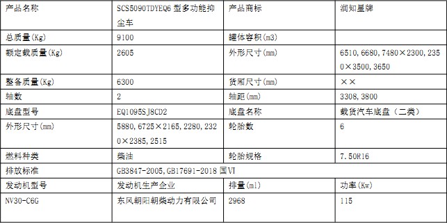 �����F·�։m܇����(sh��)��