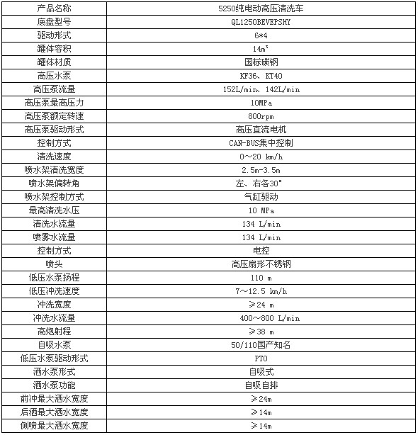 25���c⏼�늄�·����ϴ܇���Å���