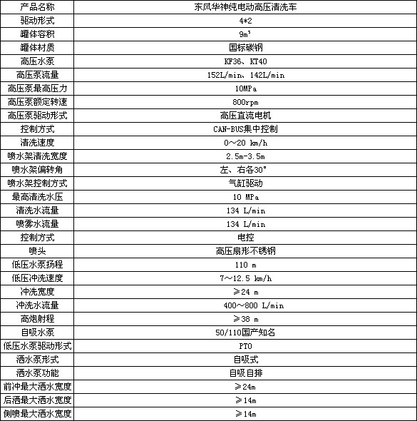 �|�L�A��늄�·����ϴ܇���Å���