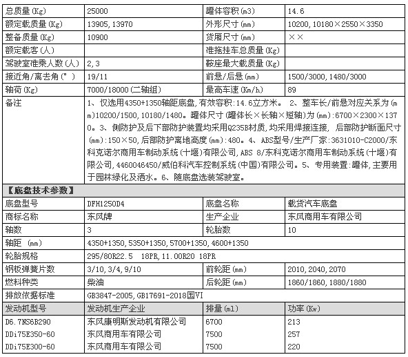 ��(gu��)���|�L(f��ng)�������݆��ˮ܇���Å���(sh��)