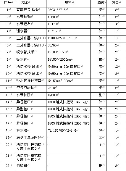 ����܇�S܇��Ҏ����