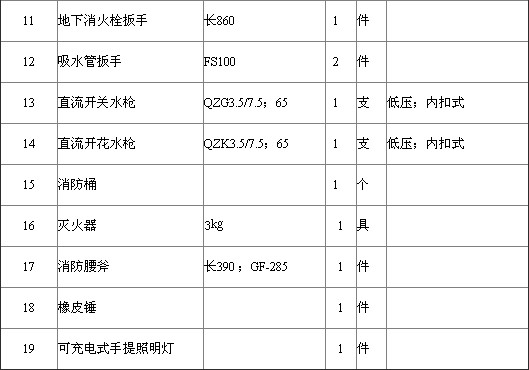 �|�L������2������܇��������