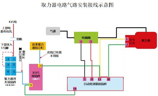 ȡ�����·��·���b