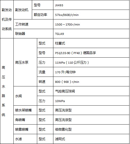 �����|�LD9�������ϴ܇���b��Ҫ�㲿������