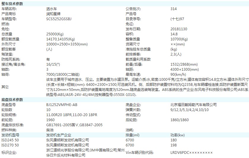 ����20�����ˮ܇��܇���g����(sh��)