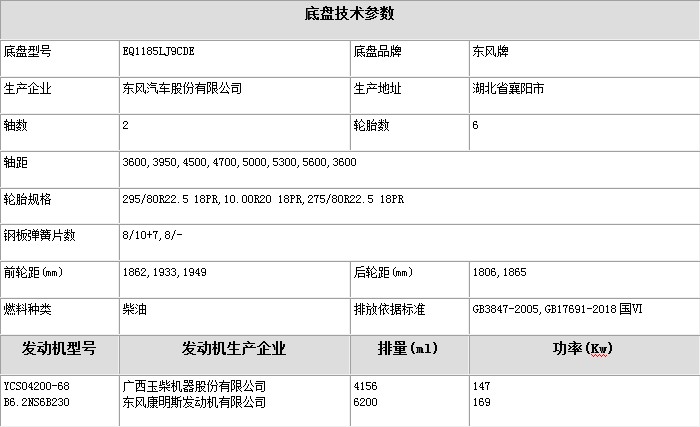 �����|�L(f��ng)������D9���C230�R��13����ˮ܇�ױP���g(sh��)����(sh��)