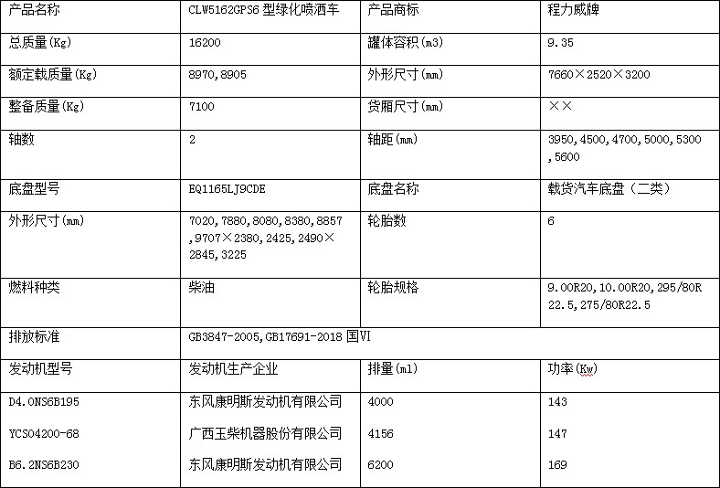 �����|�L������D9���200�R��12����ˮ܇�aƷ����