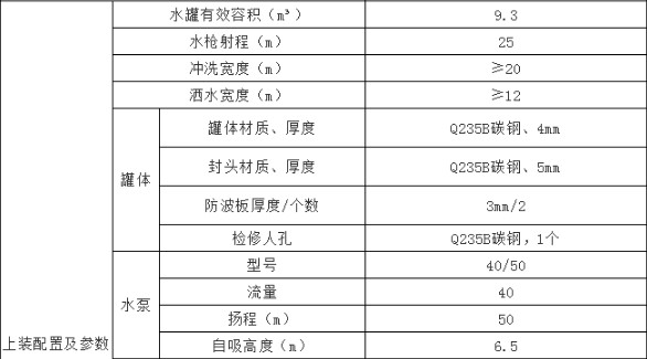 國(guó)六10噸東風(fēng)華神T3灑水車(chē) 國(guó)六10噸東風(fēng)華神T3灑水車(chē)