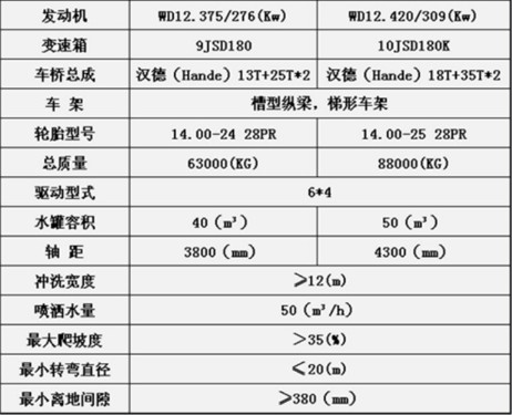 30��-40���V�õVɽ����܇���g(sh��)����(sh��)