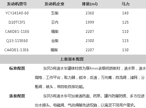 �����|�L������5����ˮ܇���g����