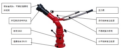 �����|�L������5��������ˮ܇�����ڽY���DƬ