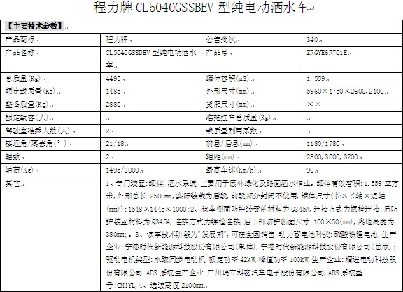 3��늄Ӟ�ˮ܇��܇���g����