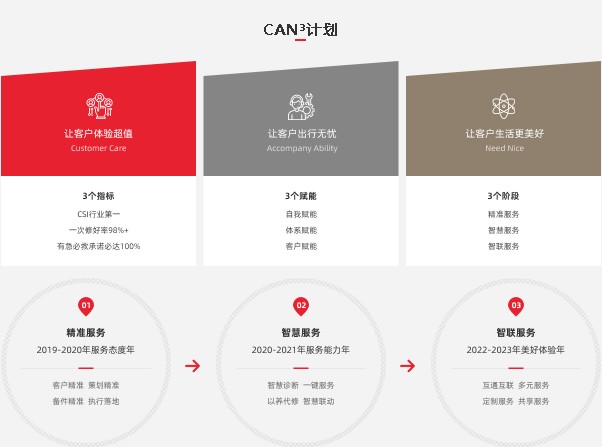 �|�L(f��ng)�ɷݞ�ˮ܇����(w��)ԭ�t