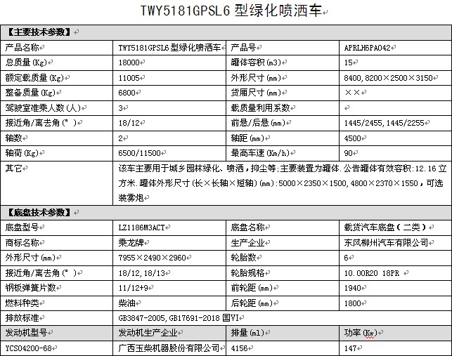 �����|�L(f��ng)����15����ˮ܇��܇���g(sh��)����(sh��)