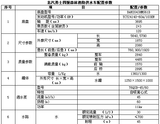 ������ʿ���ԽҰ��ˮ܇���Å���(sh��)