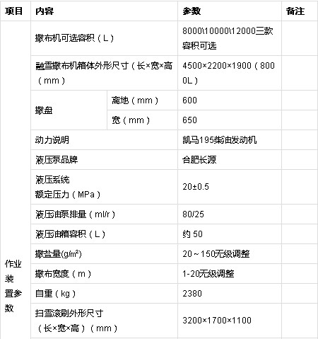 HLQ5180TCXD6�ͳ�ѩ܇��܇���g����