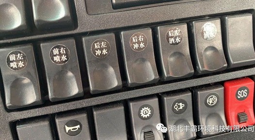 ȫ܇����ϵ�y������ʽ������y�M�К�ӿ���