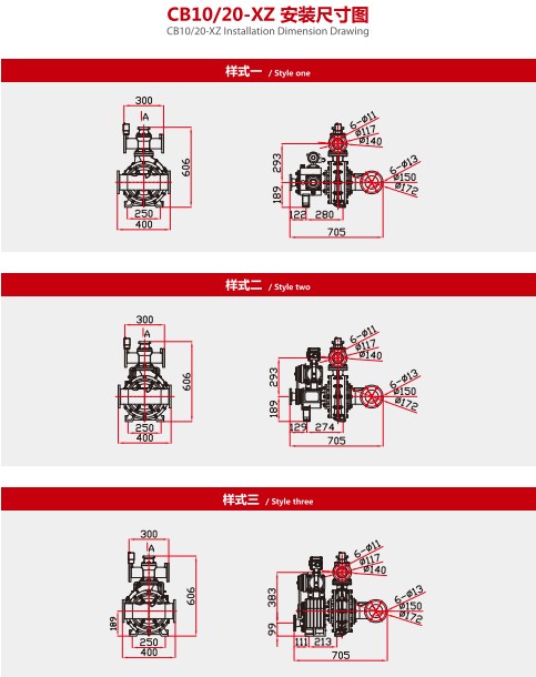 CB10/20-XZ܇�������ð��b�ߴ�D