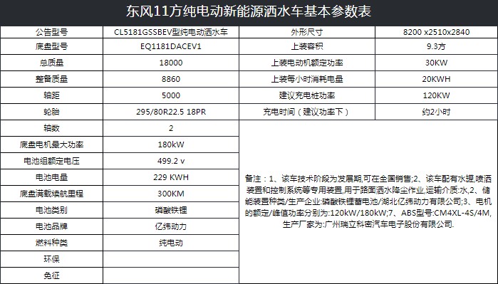 10���|�L(f��ng)������D9��늄�(d��ng)��ˮ܇���g(sh��)����(sh��)