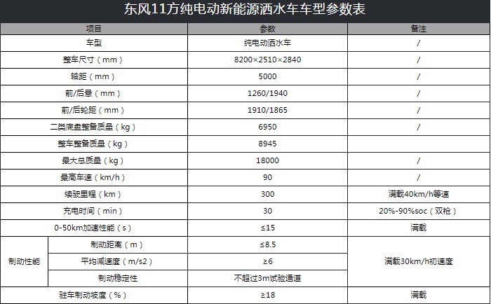 10���|�L(f��ng)������D9��늄�(d��ng)��ˮ܇���g(sh��)����(sh��)