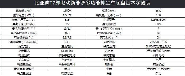 8���ȁ���T7B��늄��։m܇���g(sh��)����(sh��)