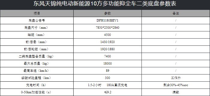 10���|�L���\��늄��։m܇���g����(sh��)