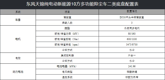 10���|�L���\��늄��։m܇���g����(sh��)