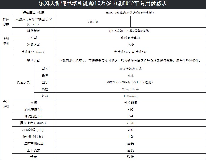 10���|�L���\��늄��։m܇���g����(sh��)