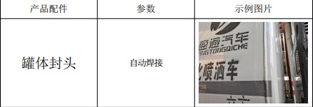 國(guó)六東風(fēng)華神22.3方后雙橋?yàn)⑺? alt=