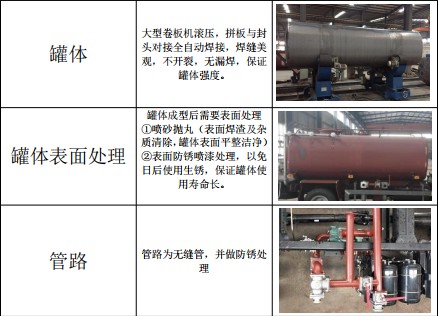 國(guó)六東風(fēng)華神22.3方后雙橋?yàn)⑺? alt=