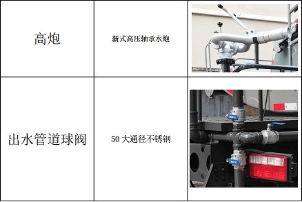 國(guó)六東風(fēng)華神22.3方后雙橋?yàn)⑺? alt=