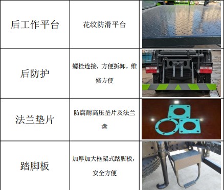 國(guó)六東風(fēng)華神22.3方后雙橋?yàn)⑺? alt=