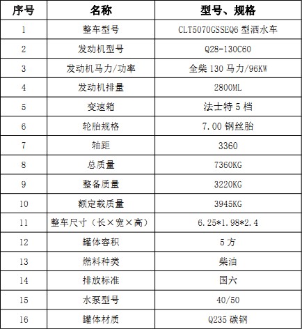 ��(gu��)�����￵��(H2)5����ˮ܇(ch��)